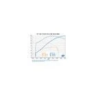 S&S Cycle 131" Big Bore Stroker Cylinder & Piston Kits For Harley Milwaukee-Eight 2017-2023 - Image 7